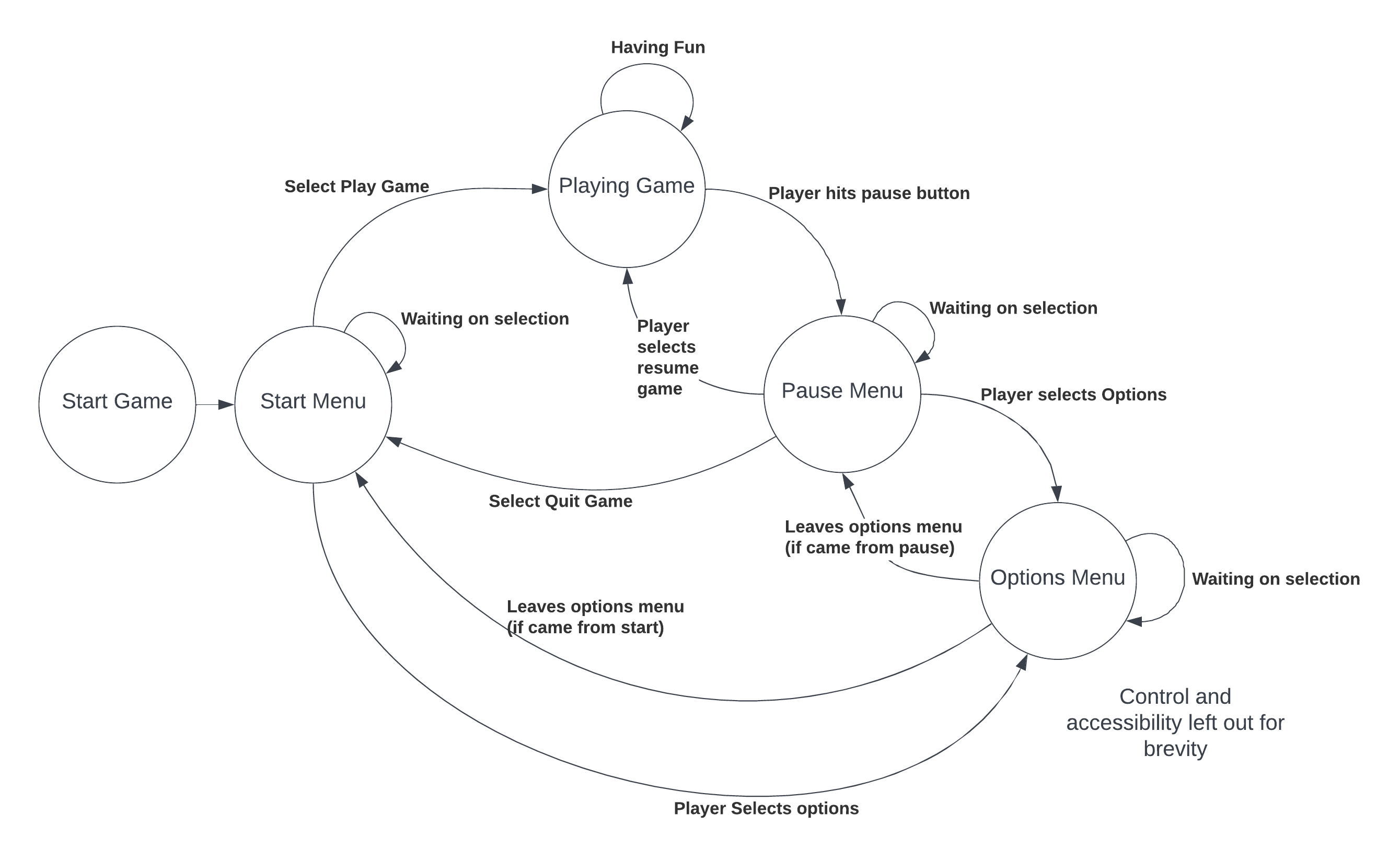 Mindset shifts for Functional Programming (with Clojure)